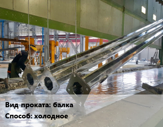 Оцинкование холодное для проката категории Двутавровая балка